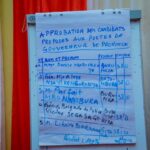 Approbation des candidats aux postes de Gouverneur de province